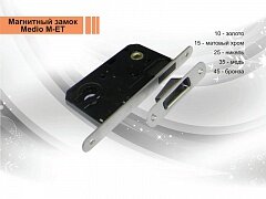 Механизмы под цилиндр Механизмы под цилиндр